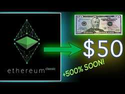 Ethereum Classic HUGE BUY Opportunity + ETC Price Prediction 2021